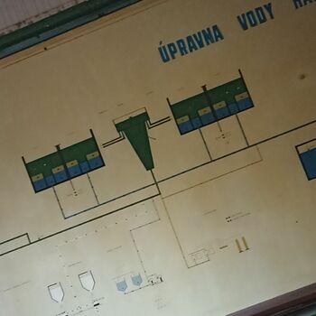 Water treatment plant 2022