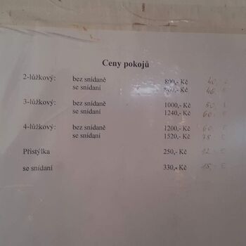 Urbex - Motorest 2021