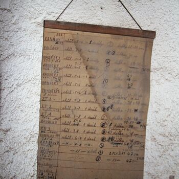 Netypická šamotka Netypická šamotka