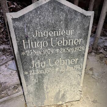 Krematorium Deutschland 2022