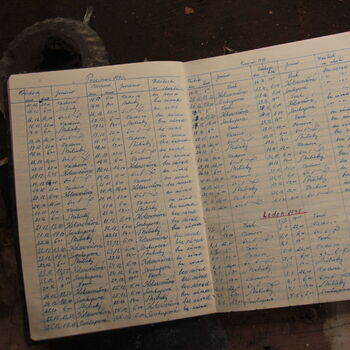 Die Spinnerei, die den Umbau nicht bestanden hat