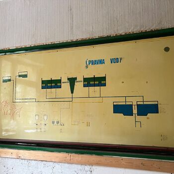 Wasseraufbereitungsanlage 2026