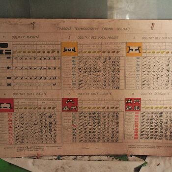 Škoda-Gebäude Nr. 16 mit Überdachung
