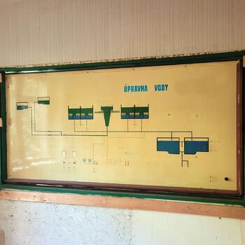 Water treatment plant without water.