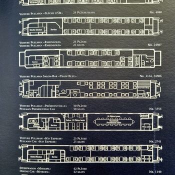 Kam tě dovedou koleje